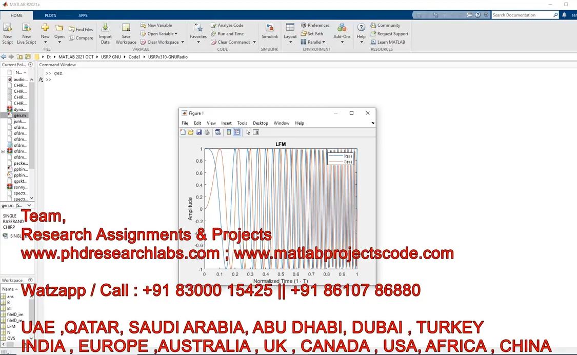 Gnu Usrp Matlab Code - Usrp Software Defined Radio - Matlab Code project thumbnail image