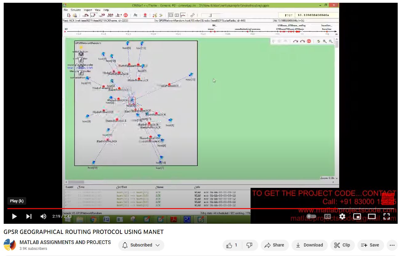 Gpsr Geographical Routing Protocol Using Manet project thumbnail image