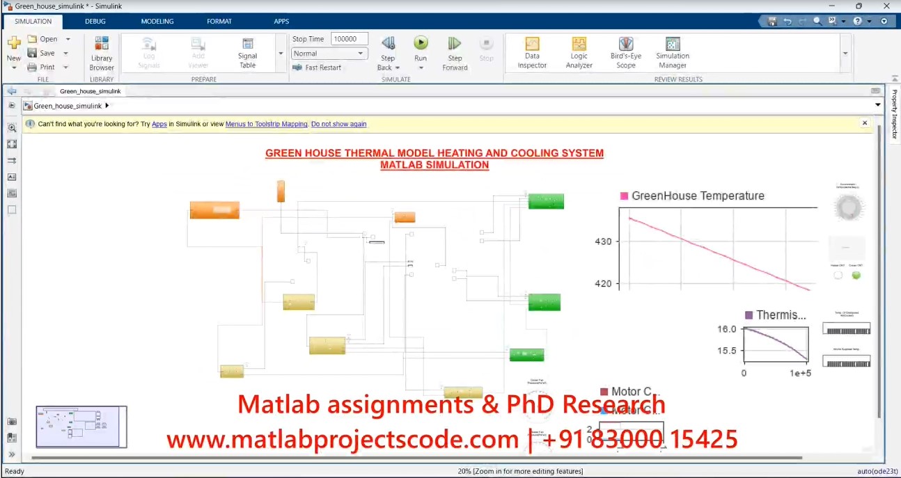 Green House Thermal Model Heating And Cooling System Matlab Simulation project thumbnail image