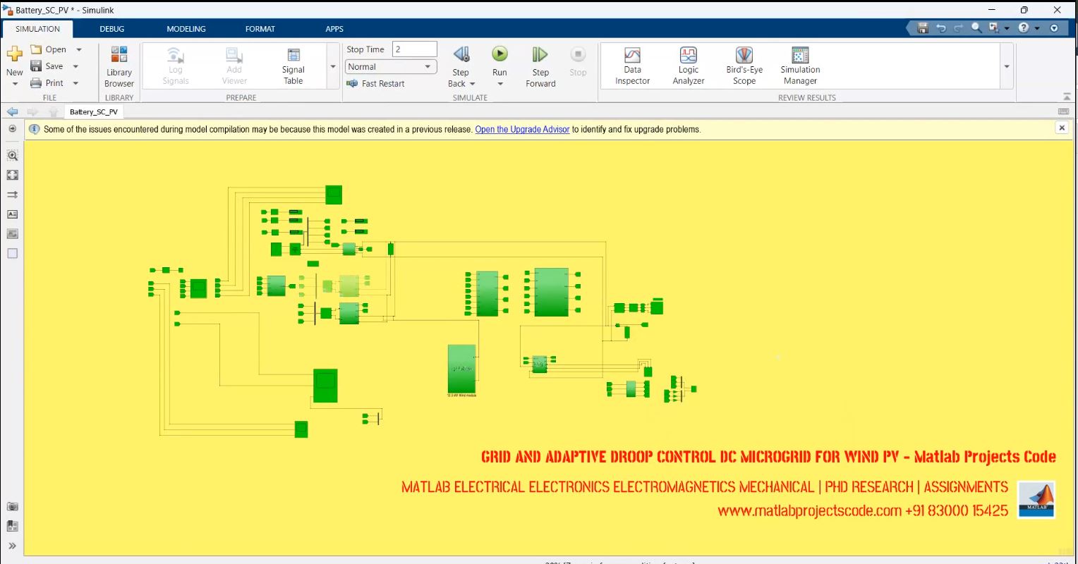 Grid And Adaptive Droop Control Dc Microgrid For Wind Pv - Matlab Projects Code project thumbnail image