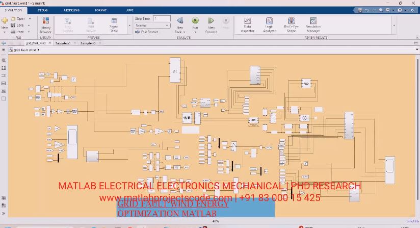 Grid Fault Wind Energy Optimization Matlab project thumbnail image