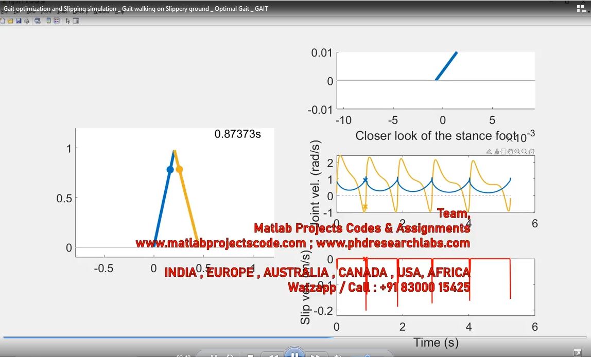 Gait Optimization And Slipping Simulation _ Gait Walking On Slippery Ground _ Optimal Gait _ Gait project thumbnail image