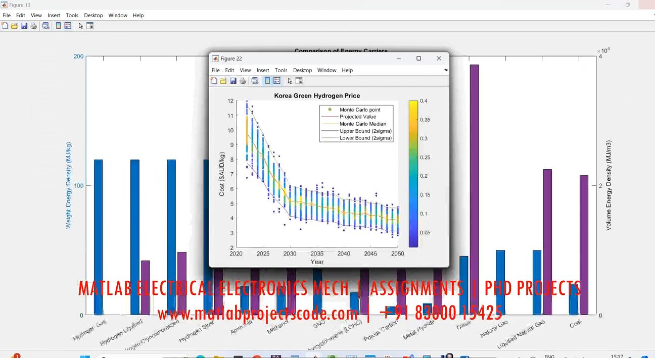 Green Hydrogen Exporting Economics Matlab Code project thumbnail image