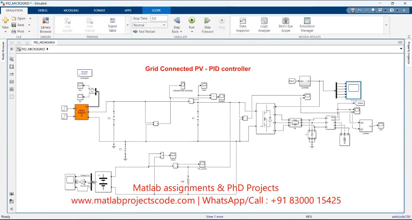 Grid Connected Pv - Pid Controller Matlab Simulink project simulation thumbnail for Renewable Energy Engineering