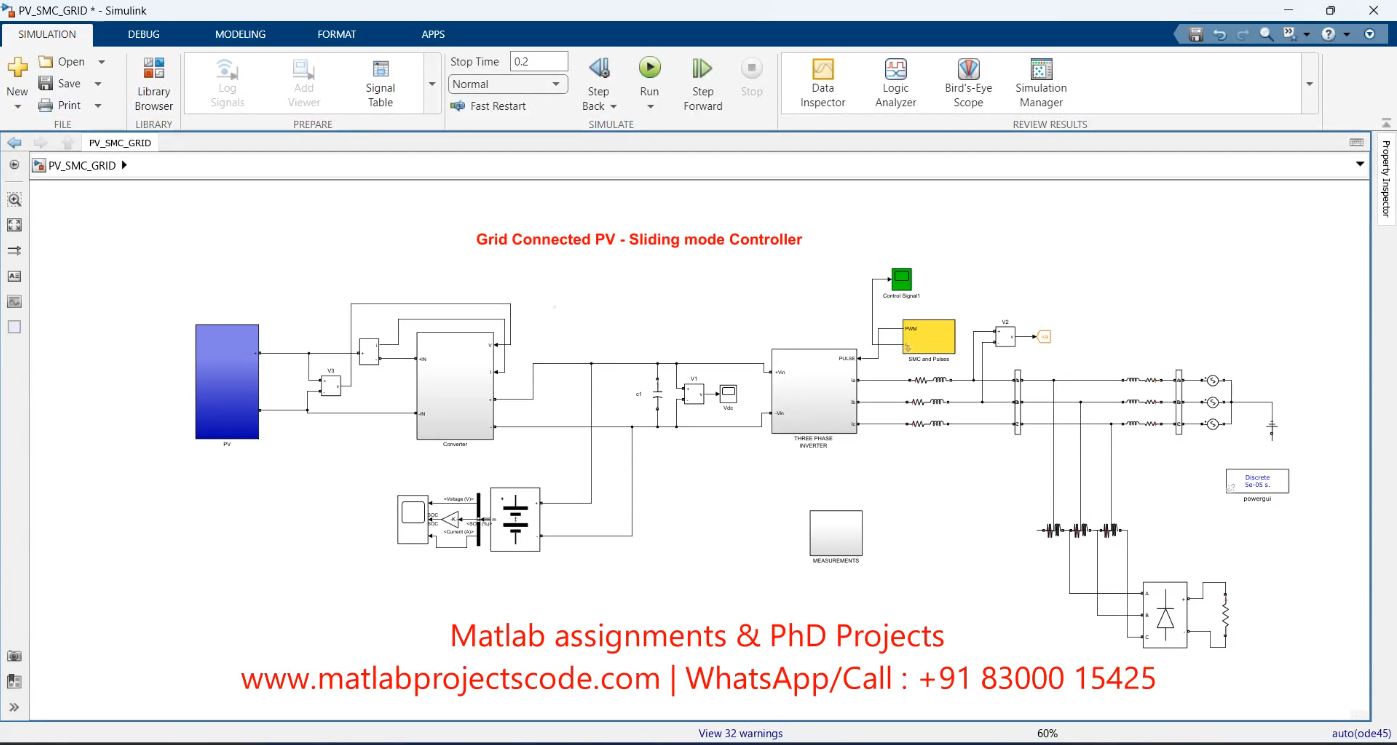 Grid Connected Pv - Sliding Mode Controller Smc Pv Matlab Simulink project simulation thumbnail for Renewable Energy Engineering