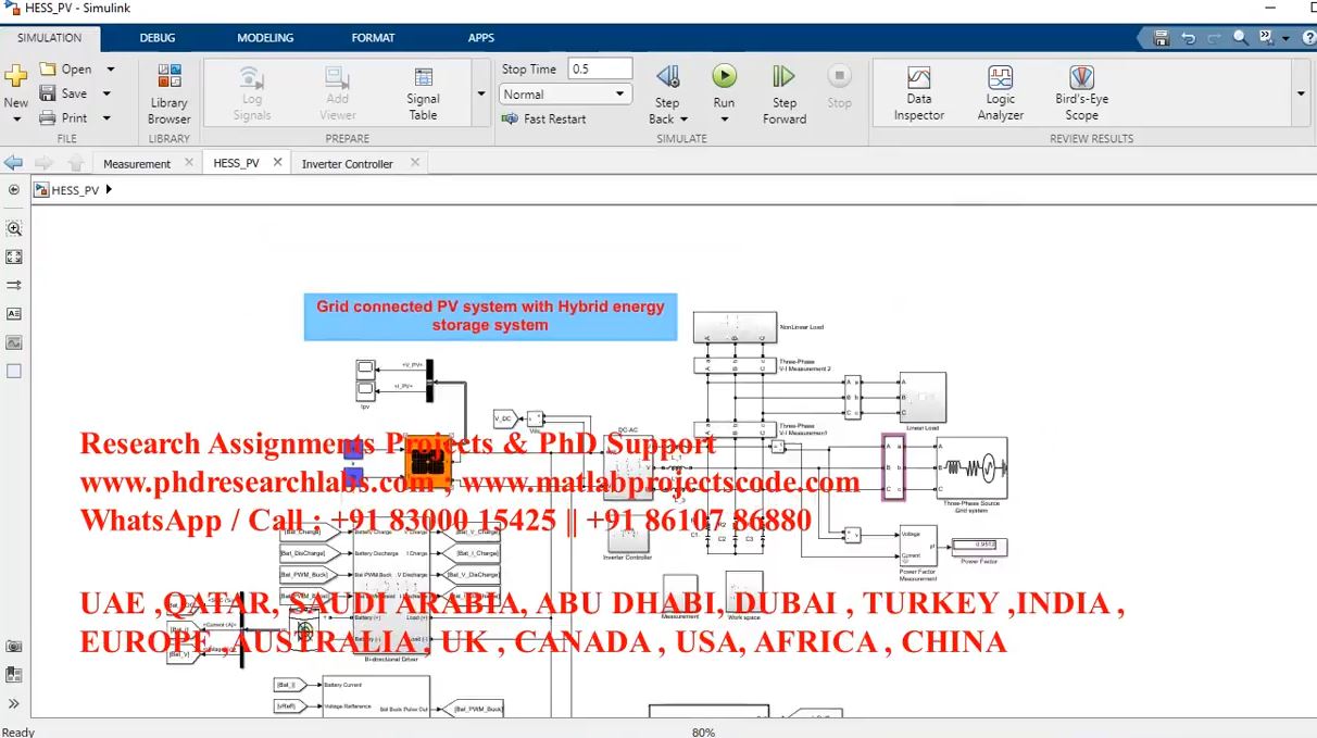 Grid Connected Pv System With Hybrid Energy Storage System _ Simulink _ Supercapacitor _ Battery project thumbnail image