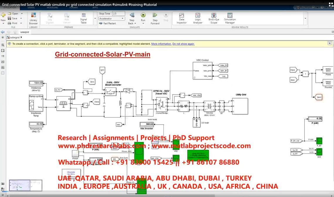 Grid Connected Solar Pv Matlab Simulink Pv Grid Connected Simulation project thumbnail image