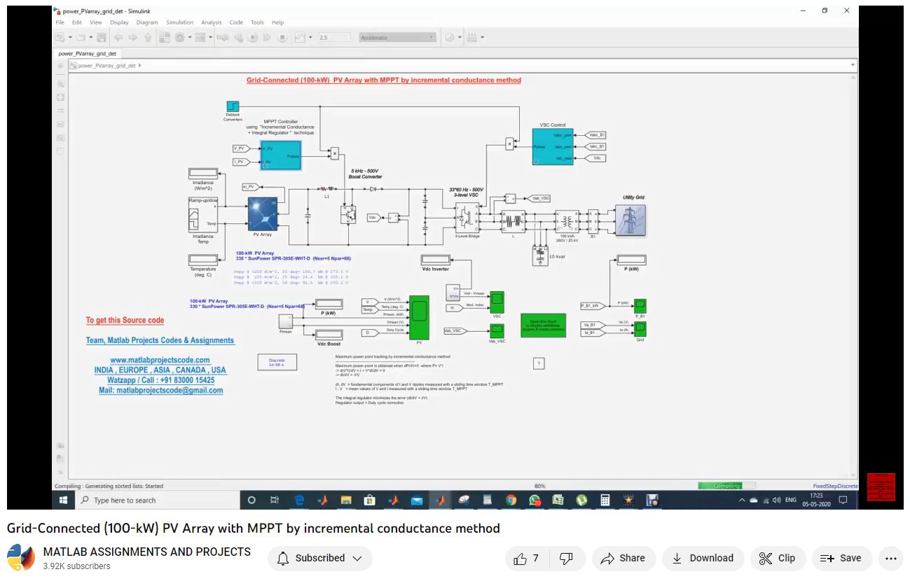 Grid-Connected 100-Kw Pv Array With Mppt By Incremental Conductance Method project simulation thumbnail for Electromagnetics and RF Engineering