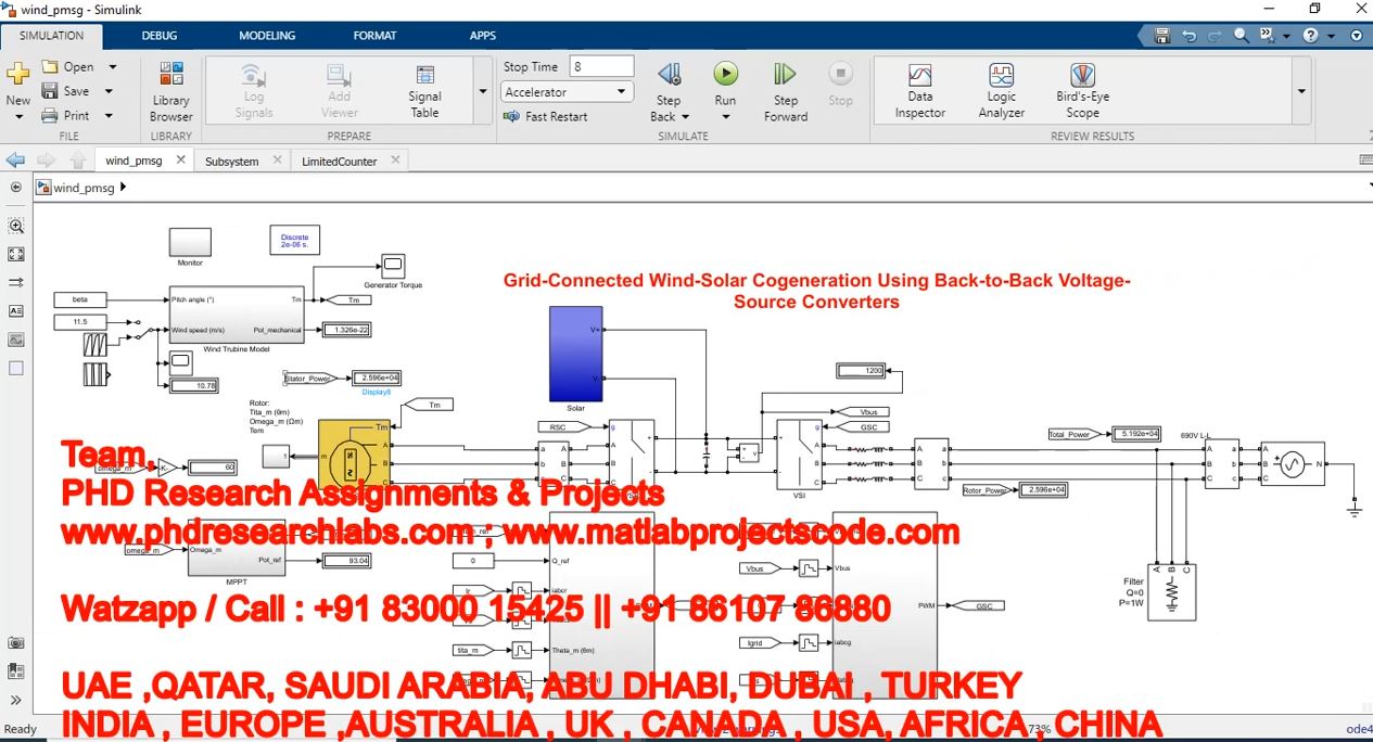 Grid-Connected Wind-Solar Cogeneration Using Back-To-Back Voltage-Source Converters project thumbnail image