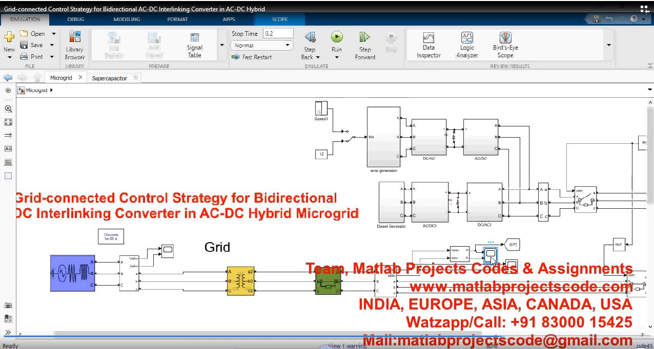 Grid-Connected Control Strategy For Bidirectional Ac-Dc Interlinking Converter In Ac-Dc Hybrid project thumbnail image