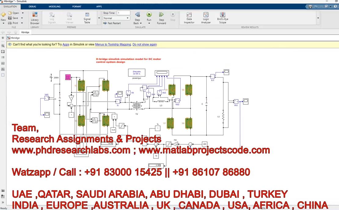 H Bridge Simulink Simulation Model For Dc Motor Control System Design _ Simulink _ H-Bridge _ Matlab project thumbnail image