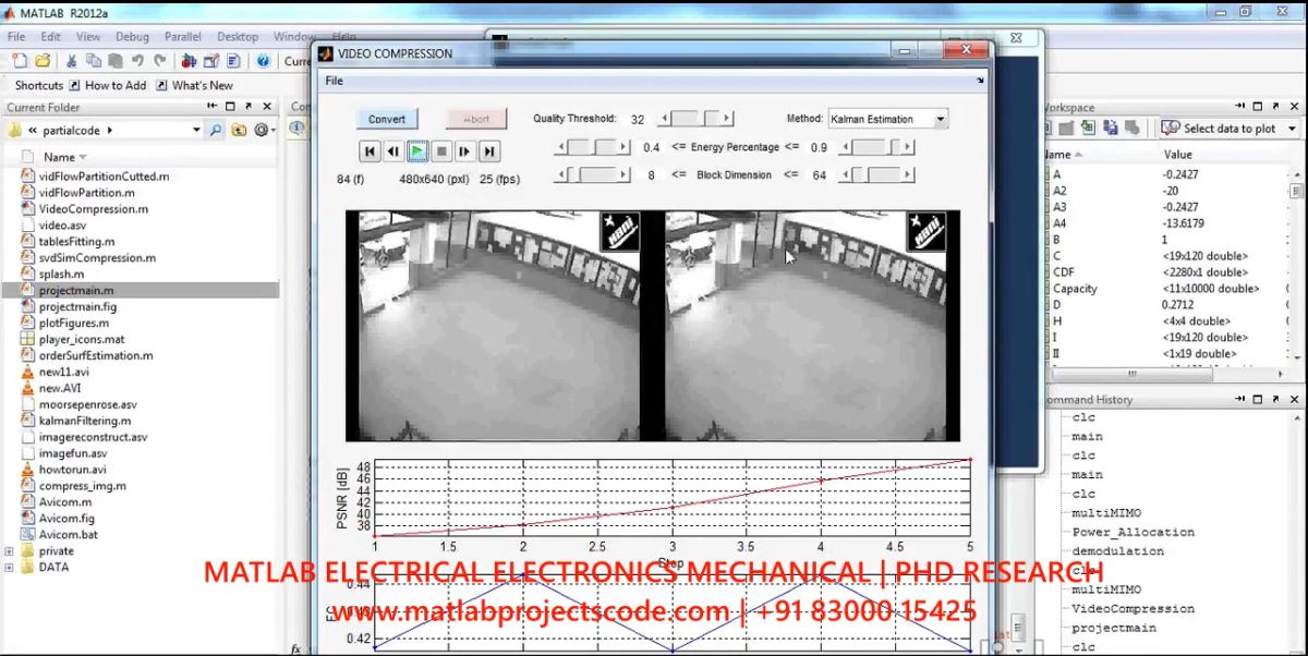 Hd Video Compression project thumbnail image