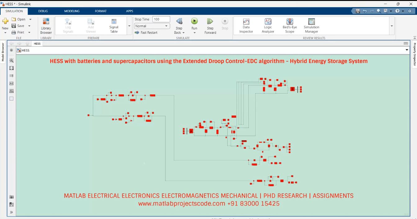 Hess With Batteries And Supercapacitors Using The Extended Droop Control-Edc Algorithm - Hybrid Energy Storage System project thumbnail image