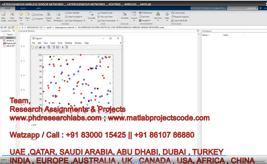Heterogeneous Wireless Sensor Networks - Heterogeneous Networks - Routing - Wireless - Matlab project thumbnail image
