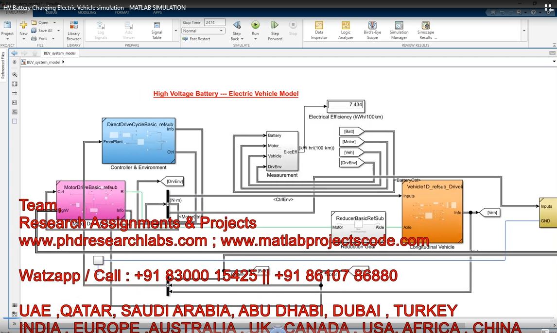 Hv Battery Charging Electric Vehicle Simulation - Matlab Simulation project thumbnail image