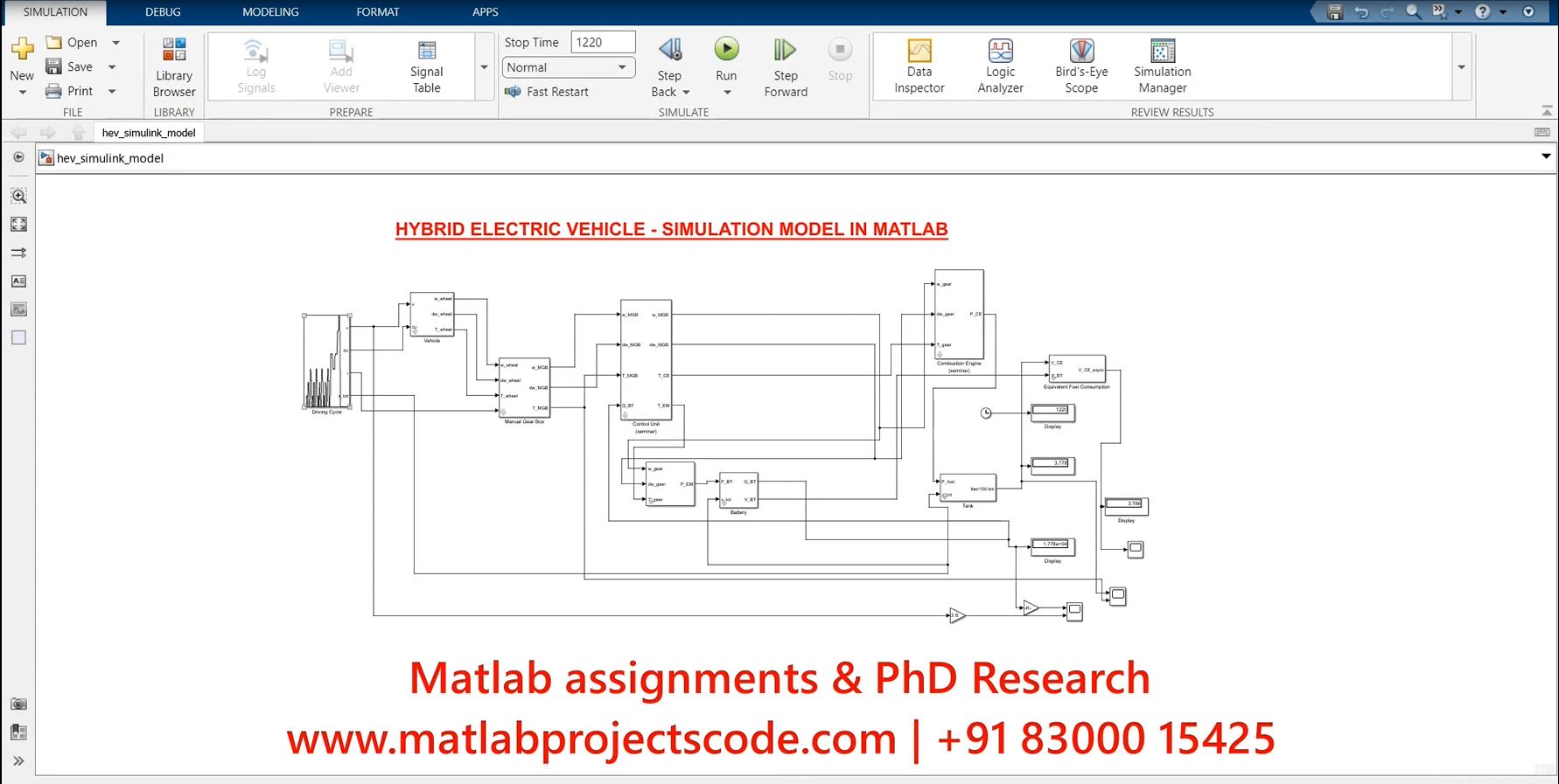 Hybrid Electric Vehicle - Matlab Simulation Electrical Model project thumbnail image
