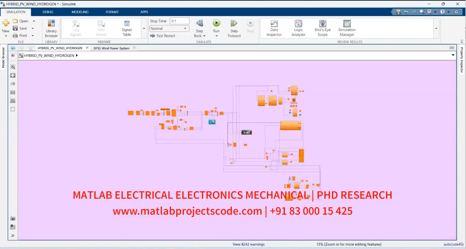 Hybrid Pv Wind Energy Management And Hydrogen Storage Matlab Simulink Simulation project thumbnail image