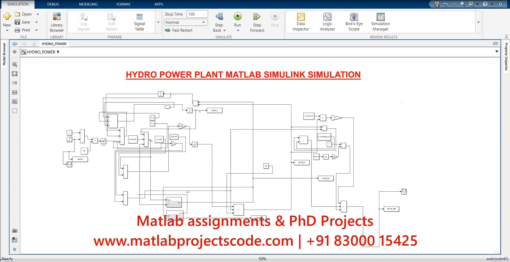 Hydro Power Plant - Electrical Simulation project thumbnail image