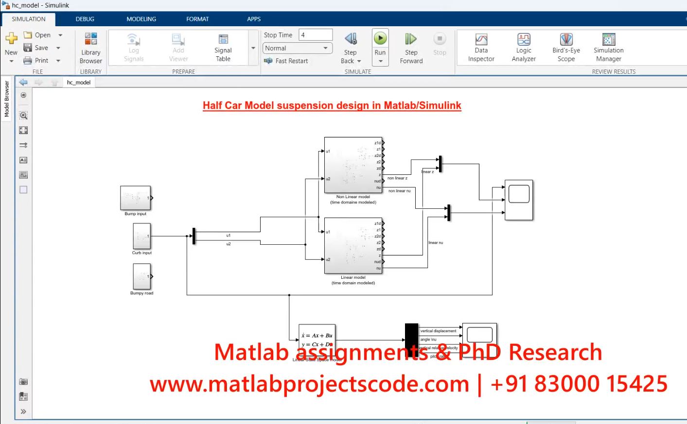 Half Car Model Suspension Design In Matlab Simulink-Mechatronics project thumbnail image