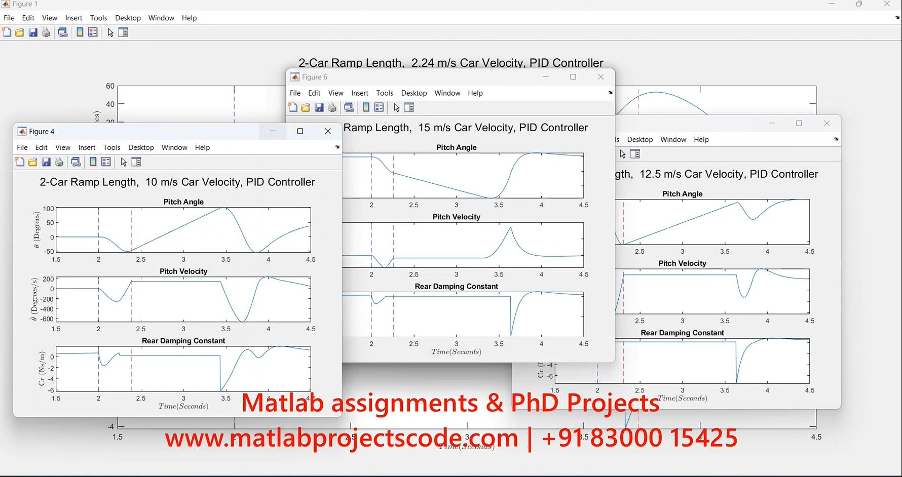 Half Car Vehicle Suspension Pid Controller Matlab Simulink Assignment project thumbnail image