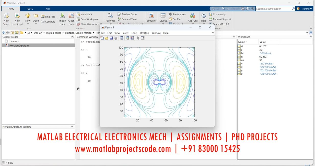 Hertzian Dipole Radiation - Antenna - Matlab Code project thumbnail image