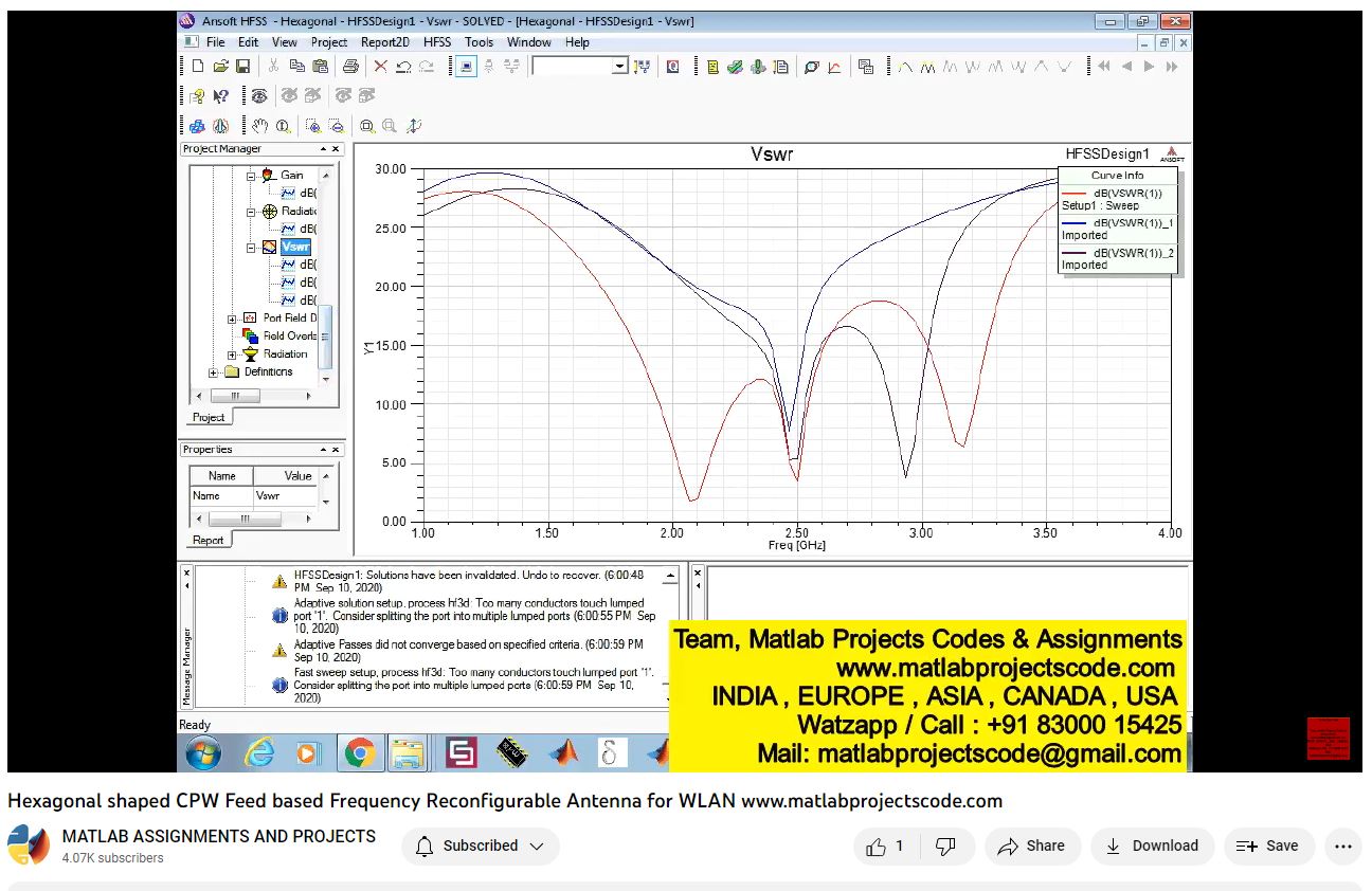 Hexagonal Shaped Cpw Feed Based Frequency Reconfigurable Antenna For Wlan-Matlab Simulink-Electrical Assignments-Projects-Phd Research project thumbnail image