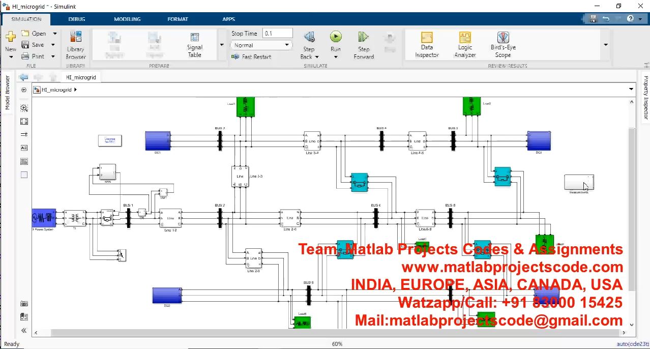 High Impedance Fault Detection In Microgrid Using Machine Learning project thumbnail image