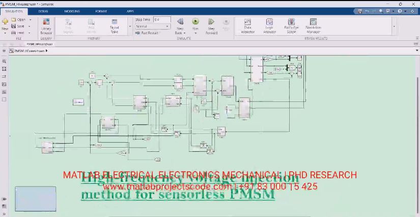 High-Frequency Voltage Injection Method For Sensorless Of Pmsm project thumbnail image