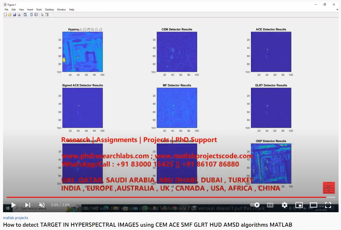 How to Detect TARGET IN HYPERSPECTRAL IMAGES using CEM ACE SMF GLRT HUD AMSD Algorithm project thumbnail image