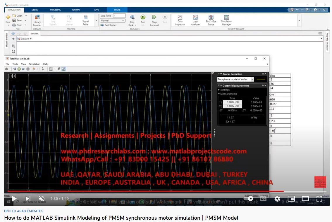 How to DO MATLAB SIMULINK Modeling of PMSM Synchronous Motor Simulation project simulation thumbnail for Mechanical, EV and Mechatronics Engineering