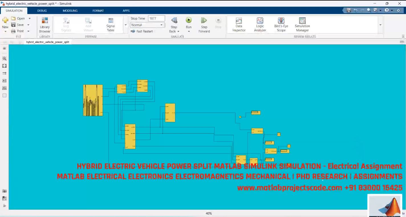 Hybrid Electric Vehicle Power Split Control - Matlab Simulink Simulation For Ev Powertrain Design project thumbnail image