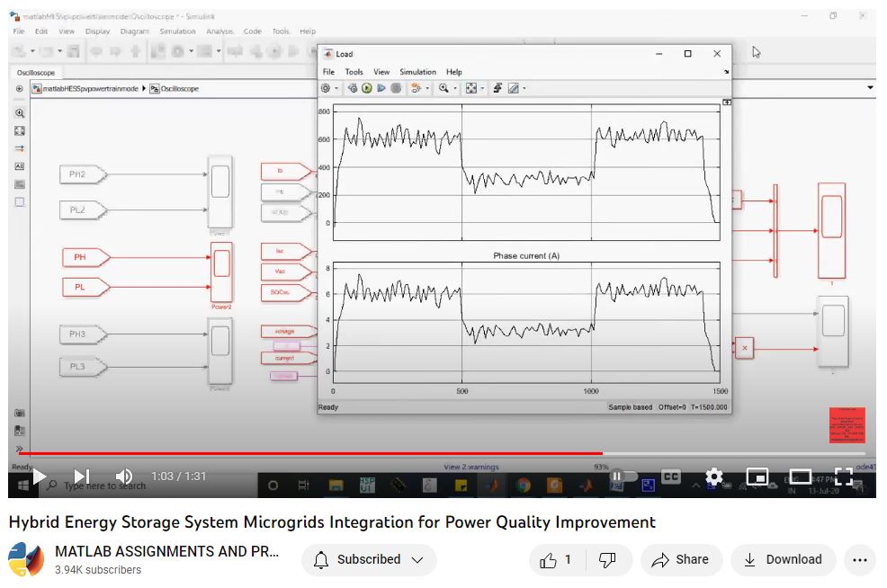 Hybrid Energy Storage System Microgrids Integration For Power Quality Improvement project simulation thumbnail for Renewable Energy Engineering
