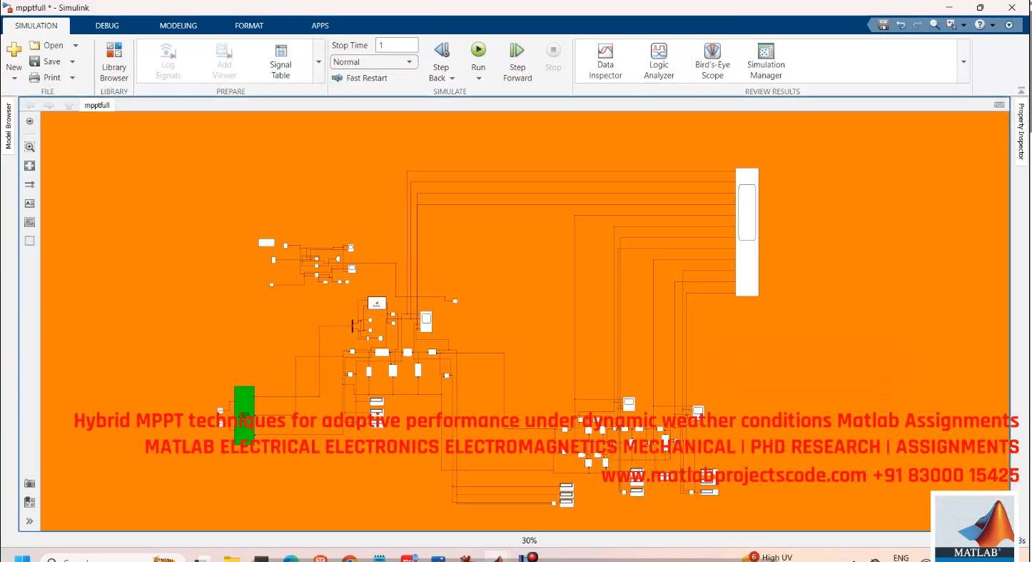 Hybrid Mppt Techniques For Adaptive Solar Performance - Matlab Simulation Under Dynamic Weather Conditions project thumbnail image