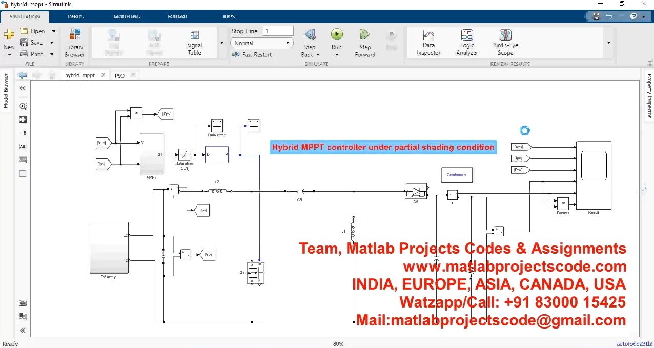 Hybrid Mppt Controller Under Partial Shading Condition Using The Sepic Converter project thumbnail image