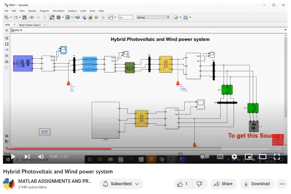 Hybrid Photovoltaic And Wind Power System project simulation thumbnail for Renewable Energy Engineering