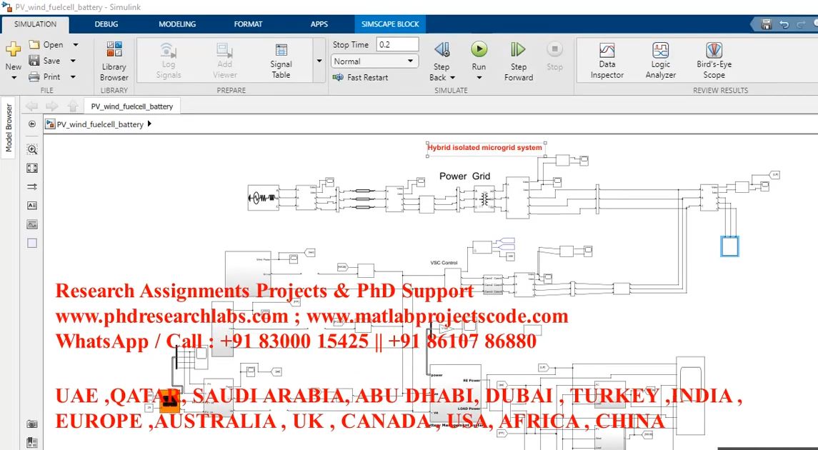 Hybrid Isolated Microgrid System _ Pv Wind Fuel Cell Battery _ Matlab Simulink _ Microgrid _ Hybrid project thumbnail image