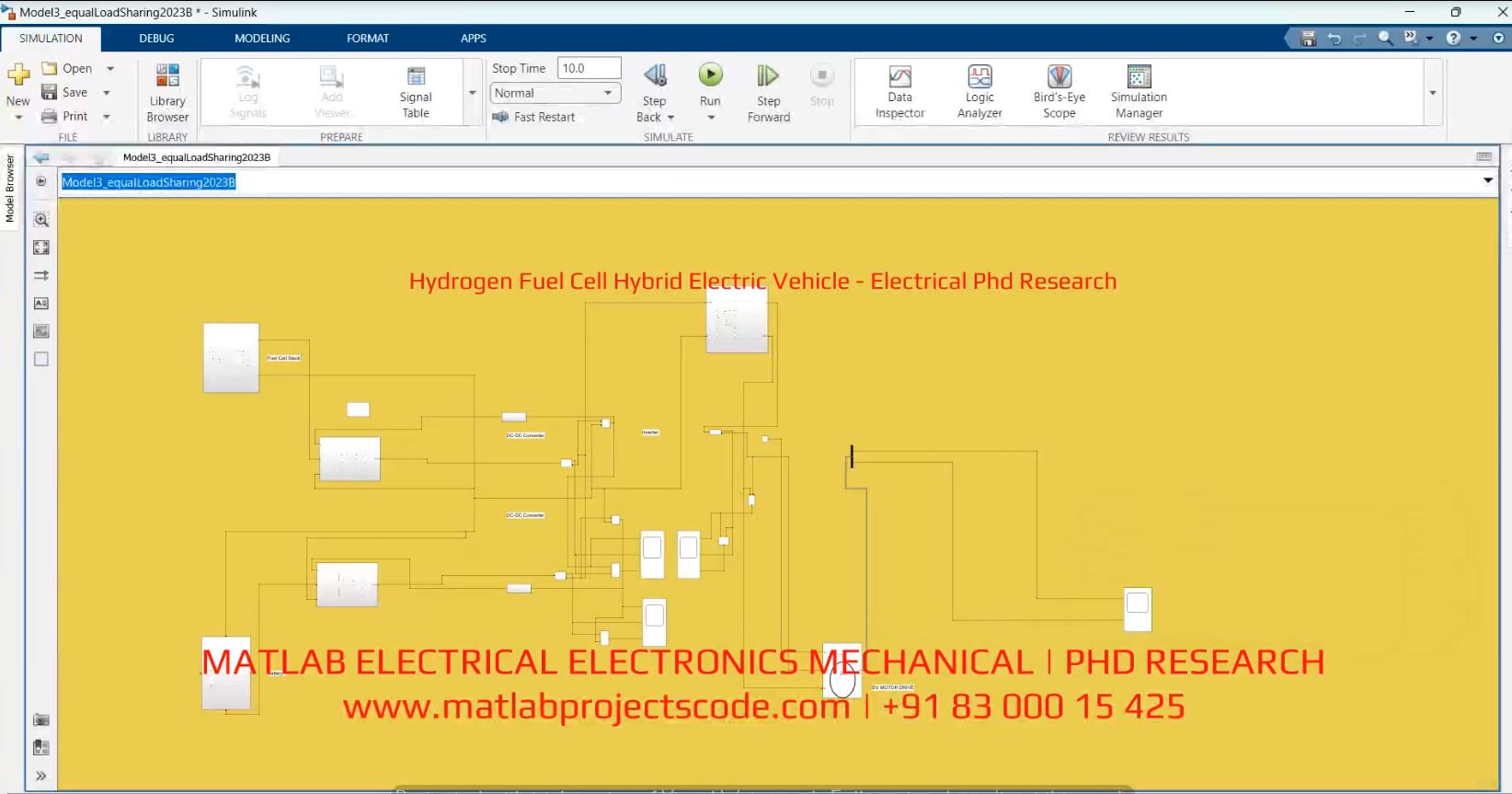 Hydrogen Fuel Cell Hybrid Electric Vehicle - Electrical Phd Research project thumbnail image