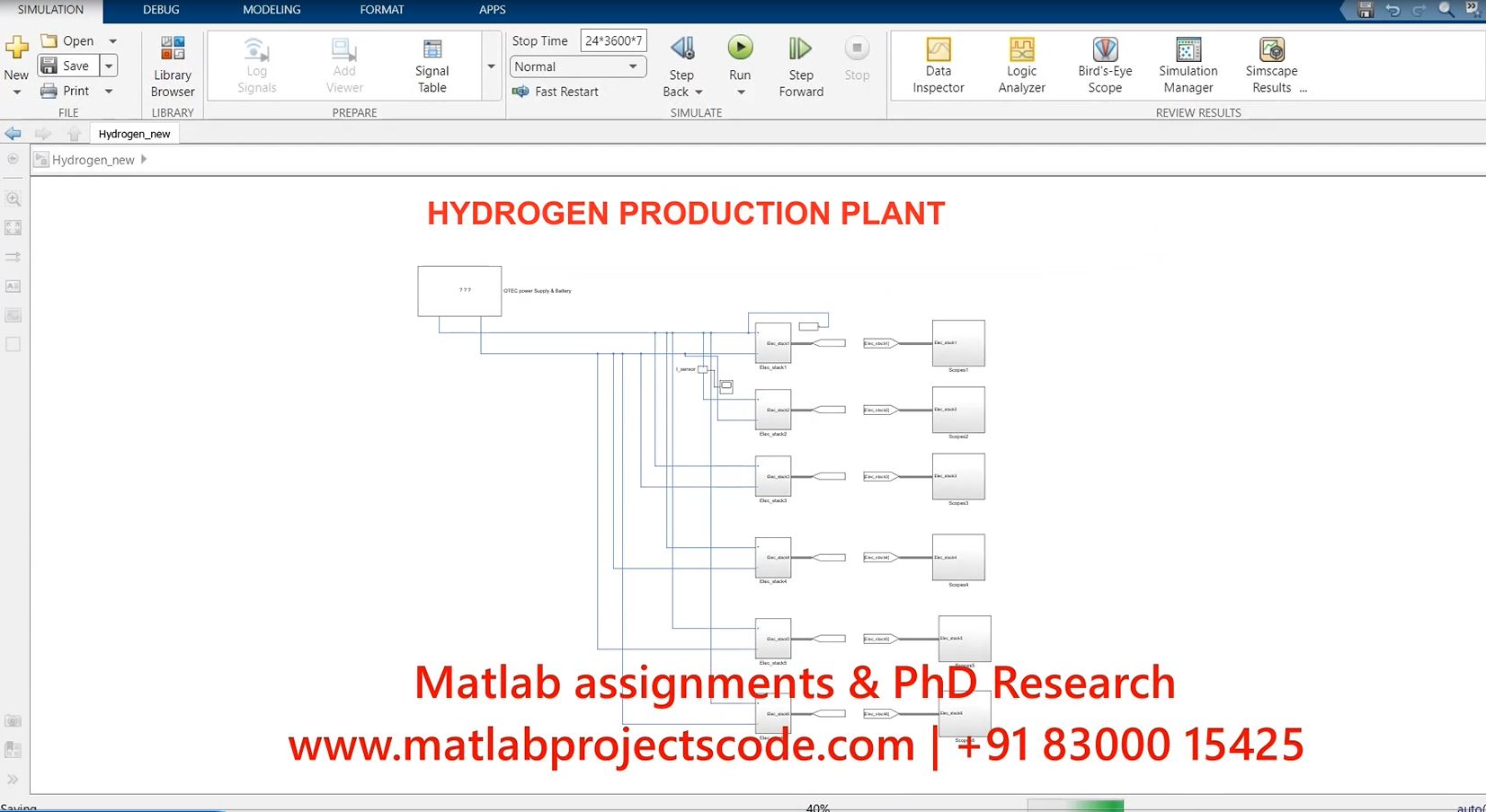Hydrogen Production Plant - Matlab Simulink Simulation - Electrical Phd Research project thumbnail image