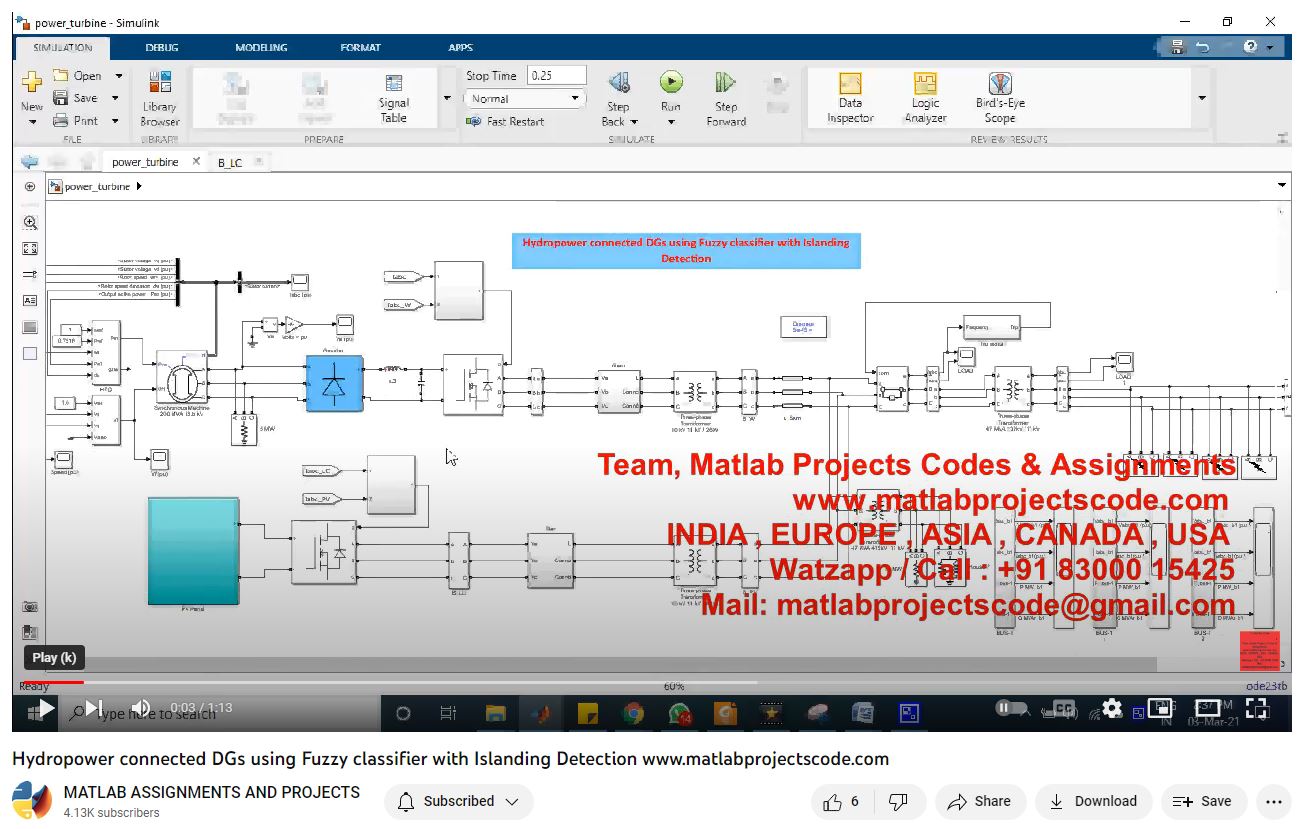 Hydropower Connected Dgs Using Fuzzy Classifier With Islanding Detection project thumbnail image