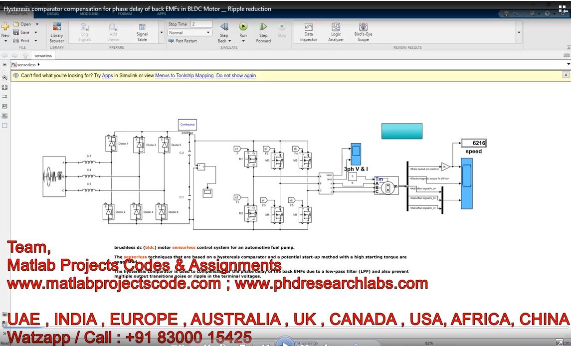 Hysteresis Comparator Compensation For Phase Delay Of Back Emfs In Bldc Motor - Ripple Reduction project thumbnail image