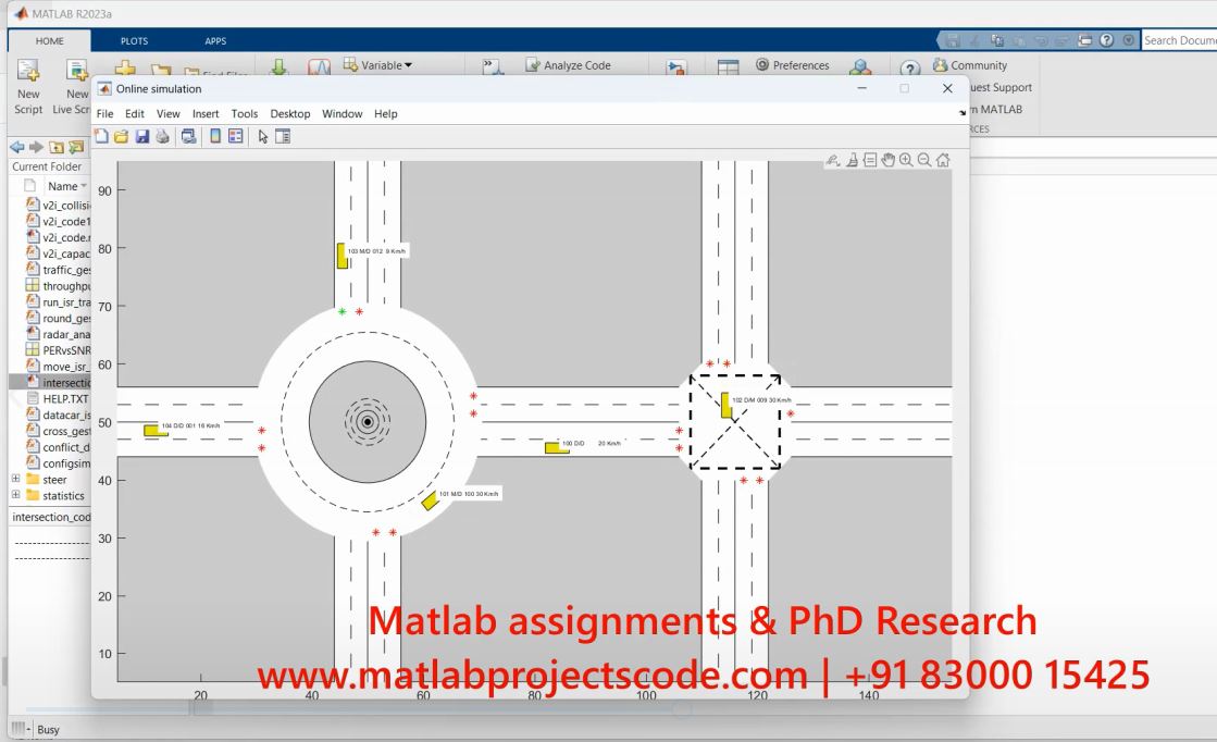 I2V - Infrastructure-To-Vehicular Cooperative Communication Operating In The Millimeter Wave Mmwave Band - Matlab Simulink Electrical Simulation project simulation thumbnail for Electromagnetics and RF Engineering