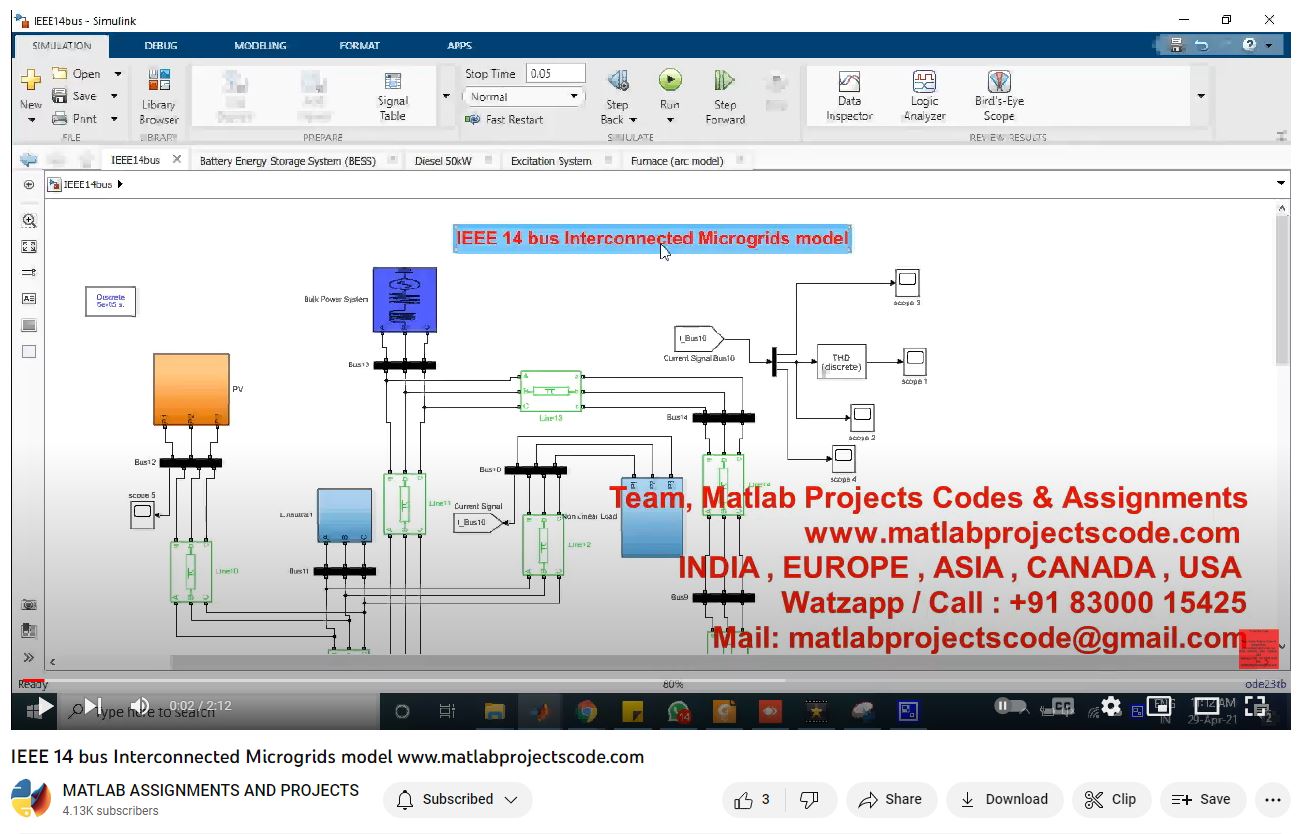 Ieee 14 Bus Interconnected Microgrids Model project thumbnail image