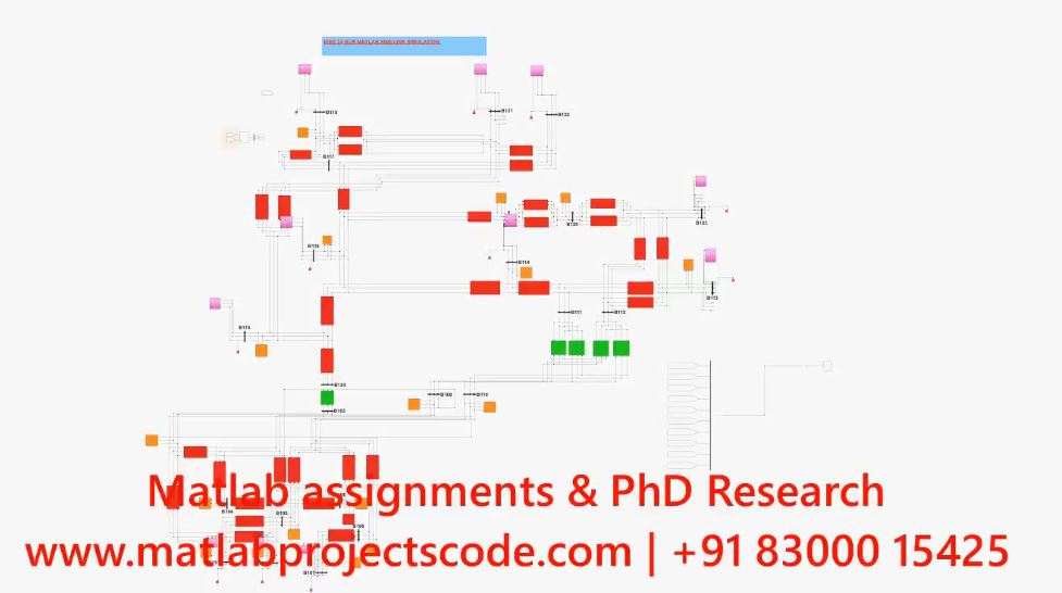 Ieee 24 Bus Matlab Simulink Electrical Simulation - Phd Research project thumbnail image
