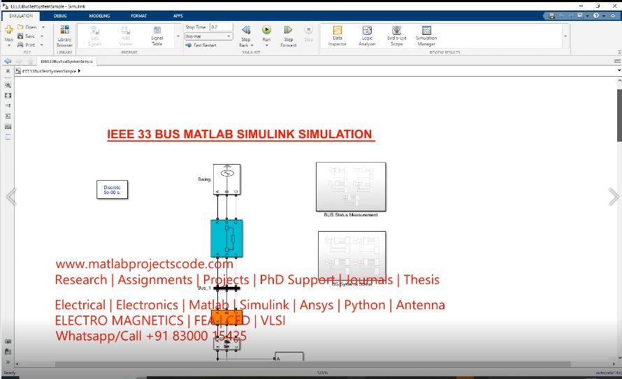 Ieee 33 Bus With Wind Dfig Matlab Simulink Simulation project simulation thumbnail for Renewable Energy Engineering
