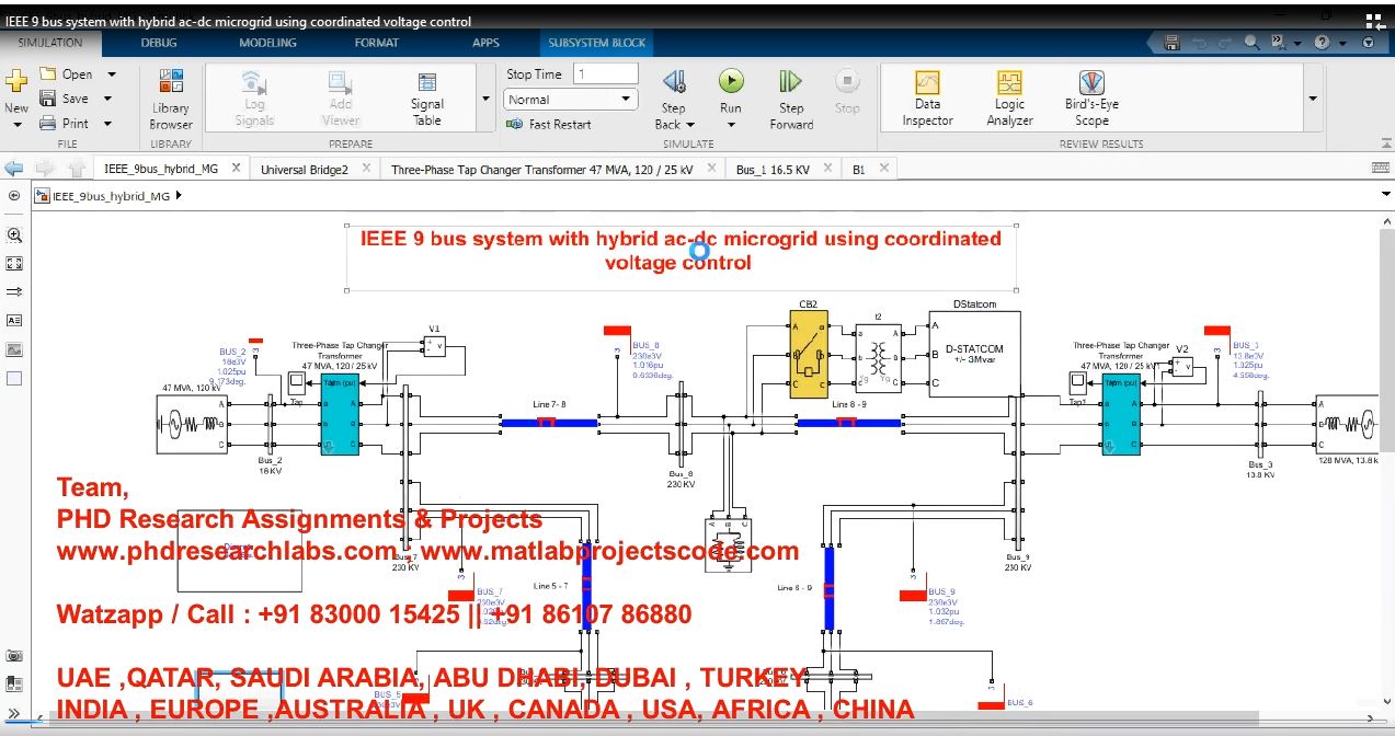 Ieee 9 Bus System With Hybrid Ac-Dc Microgrid Using Coordinated Voltage Control project thumbnail image