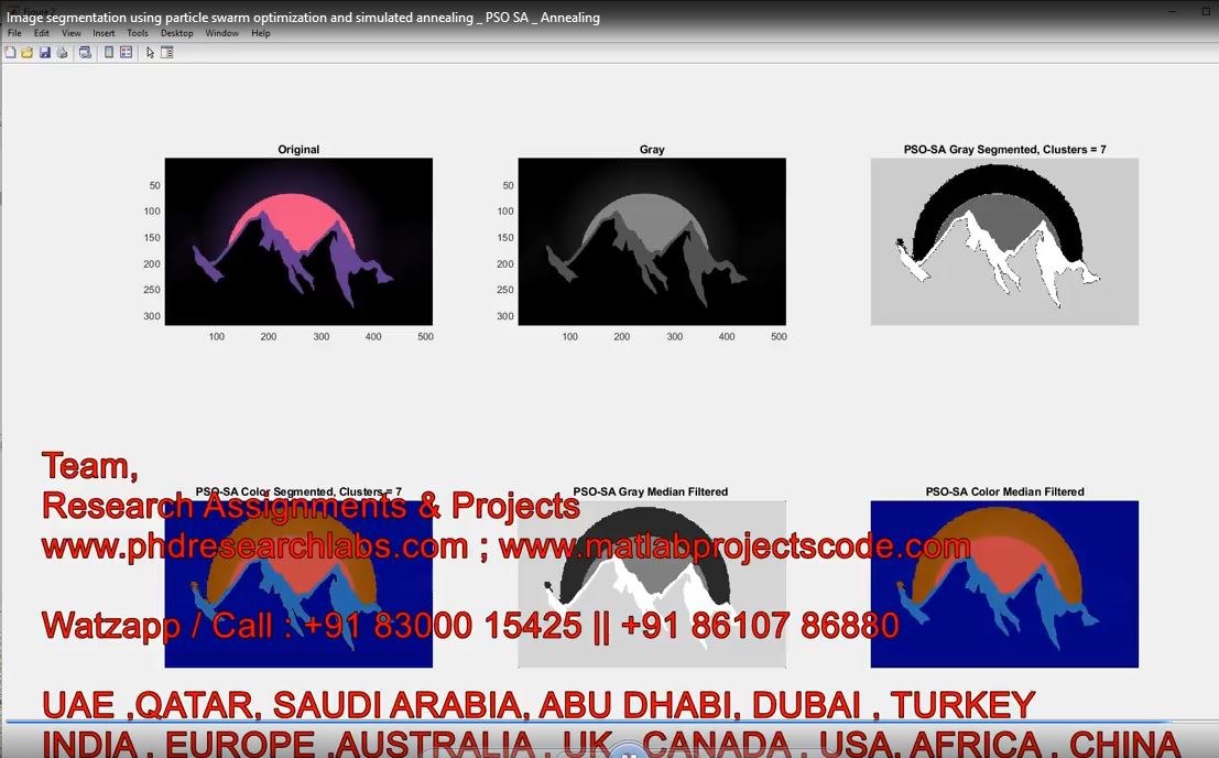 Image Segmentation Using Particle Swarm Optimization And Simulated Annealing _ Pso Sa _ Annealing project thumbnail image