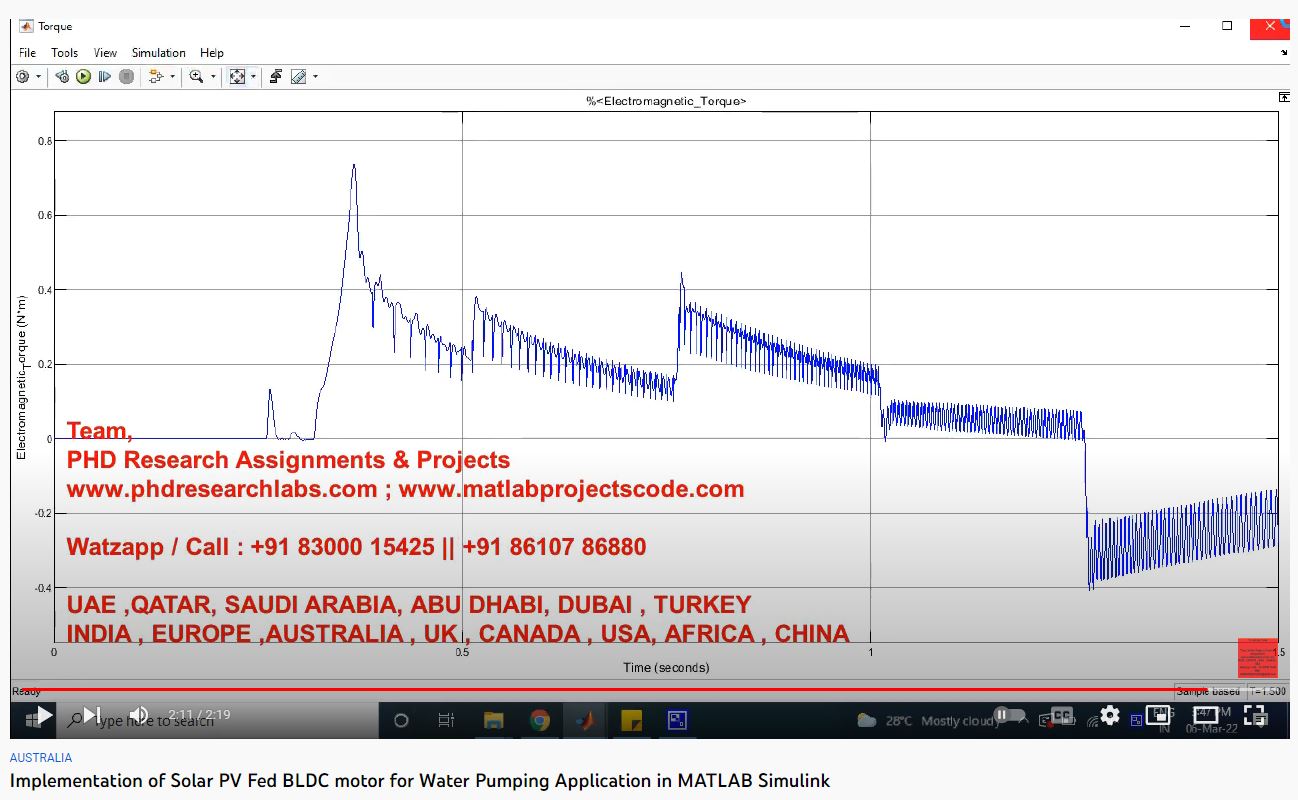 Implementation Of Solar Pv Fed Bldc Motor For Water Pumping Application In Matlab Simulink project thumbnail image