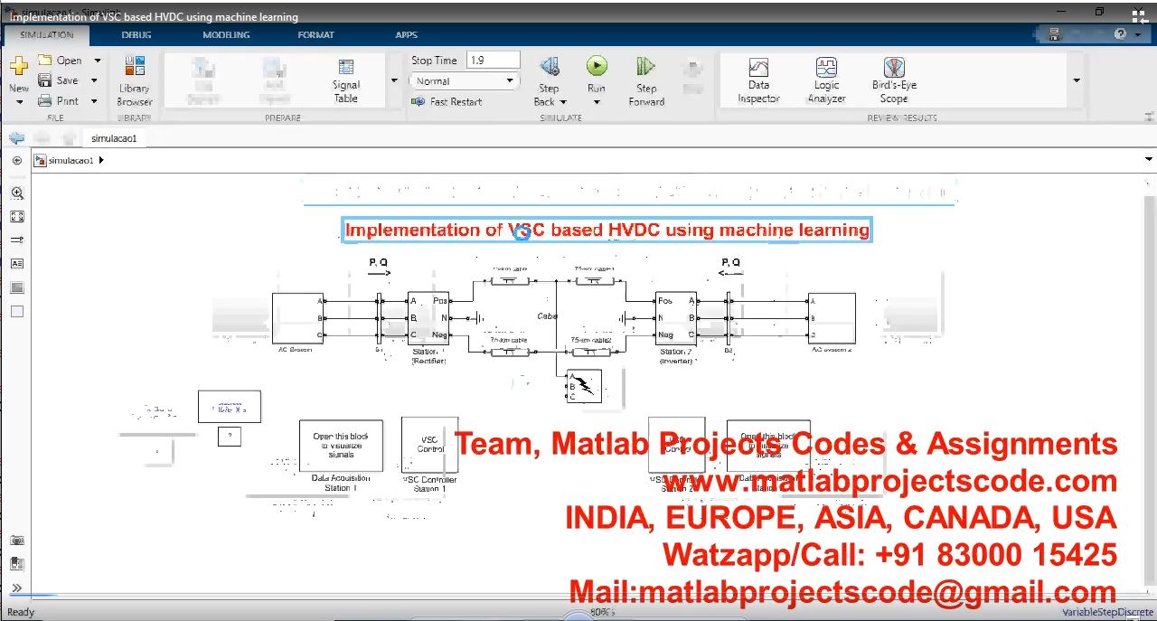Implementation Of Vsc Based Hvdc Using Machine Learning project thumbnail image
