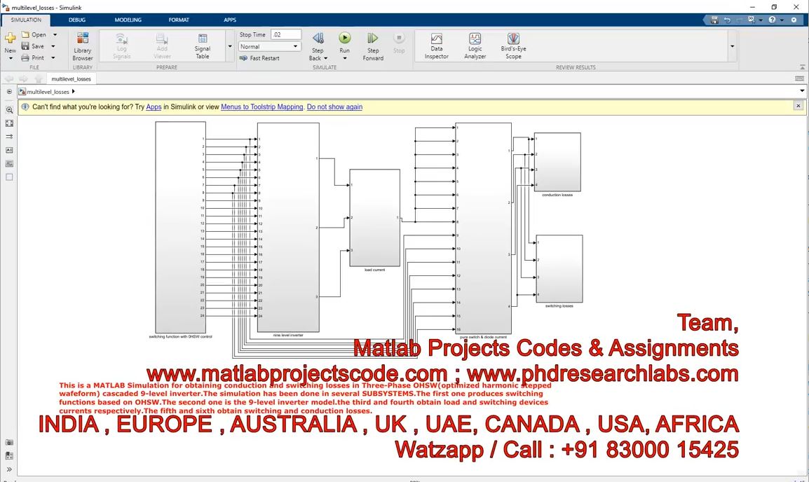 Implementation Of Cascaded Nine Level Inverter Using Matlab_Simulink project thumbnail image