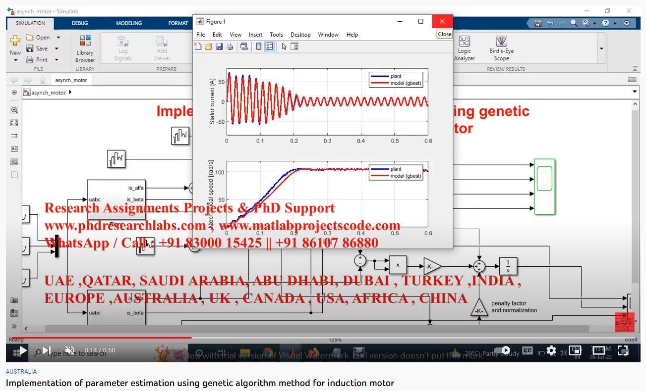 Implementation of Parameter Estimation using Genetic Algorithm Method for Induction Motor project thumbnail image